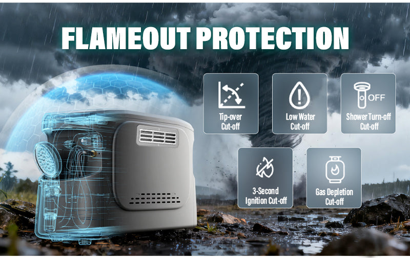 GWH-2 Knob-Adjustable Portable Gas Water Heater