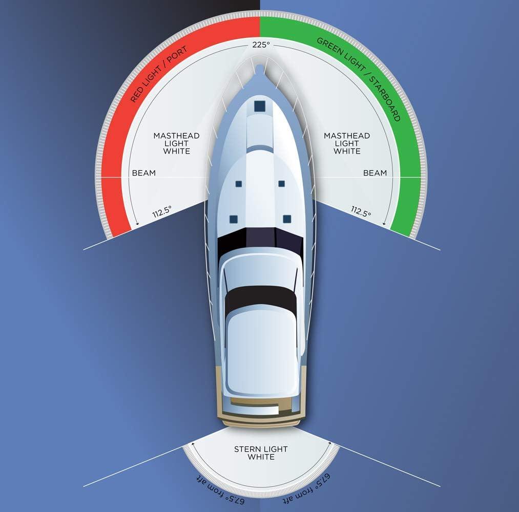 Green & Red Marine LED Navigation Lights - GeerTop Outdoor