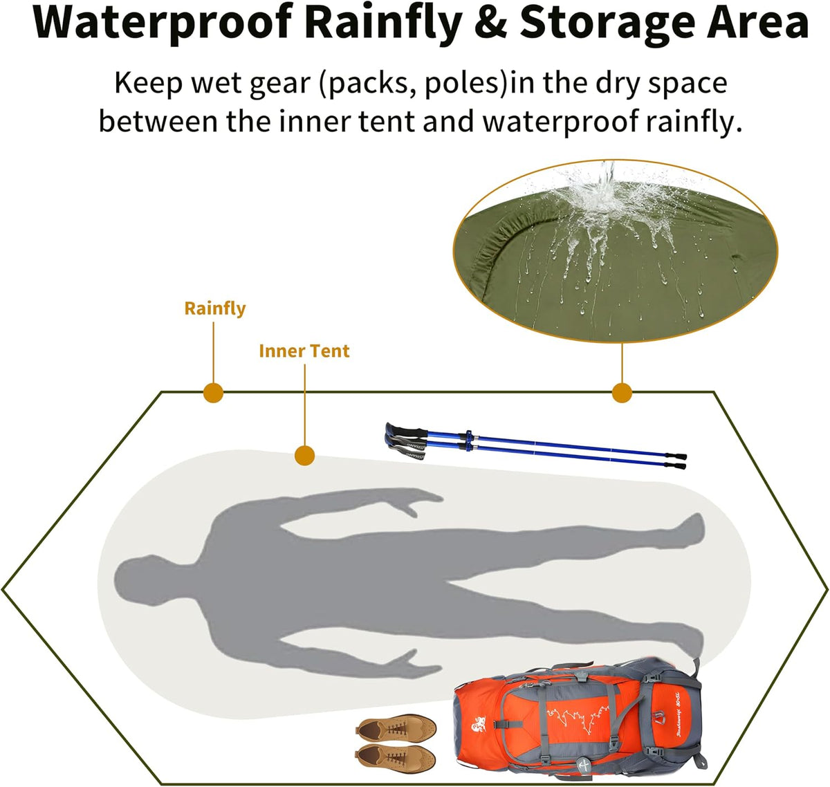 TGpao 1-Person Pop-Up Bivy Tent Waterproof Backpacking Shelter Army Green