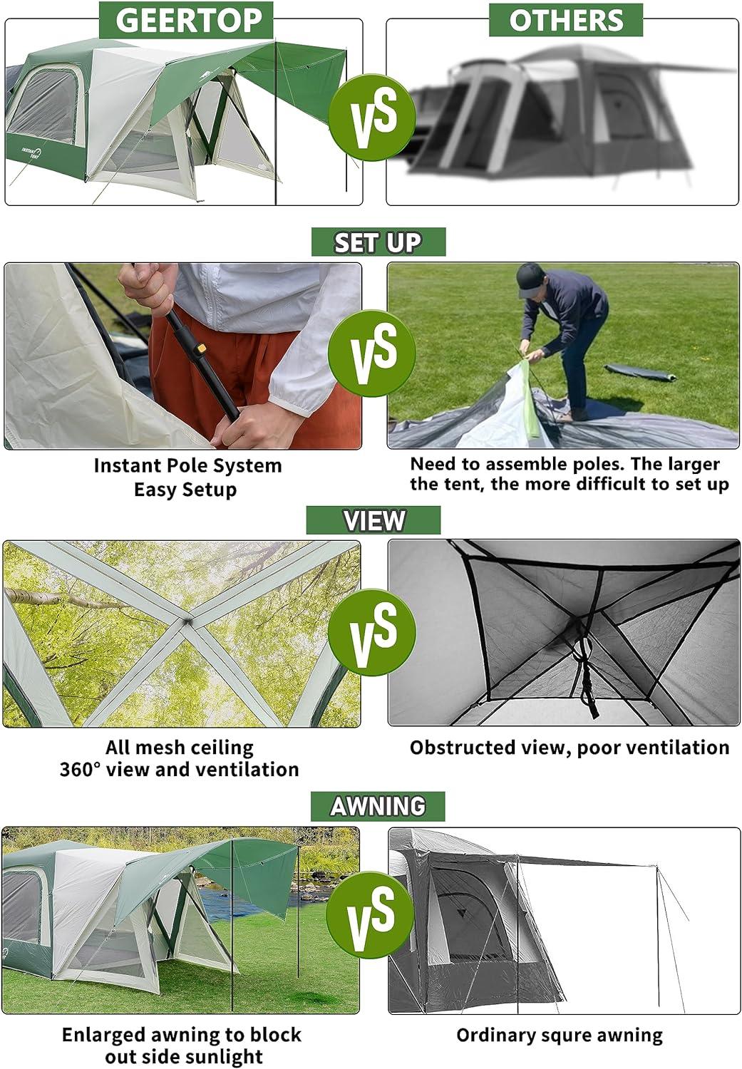 GEERTOP Family Car Camping Tent with Spacious Vestibule - GeerTop Outdoor