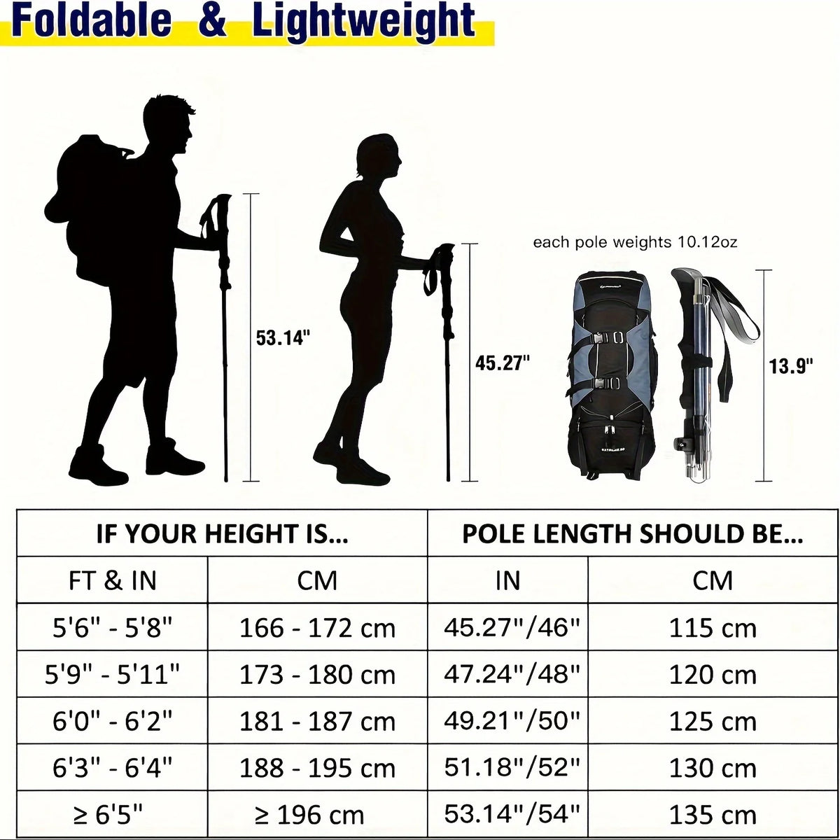 2 Pack Carbon Fiber Collapsible Trekking Poles for Hiking