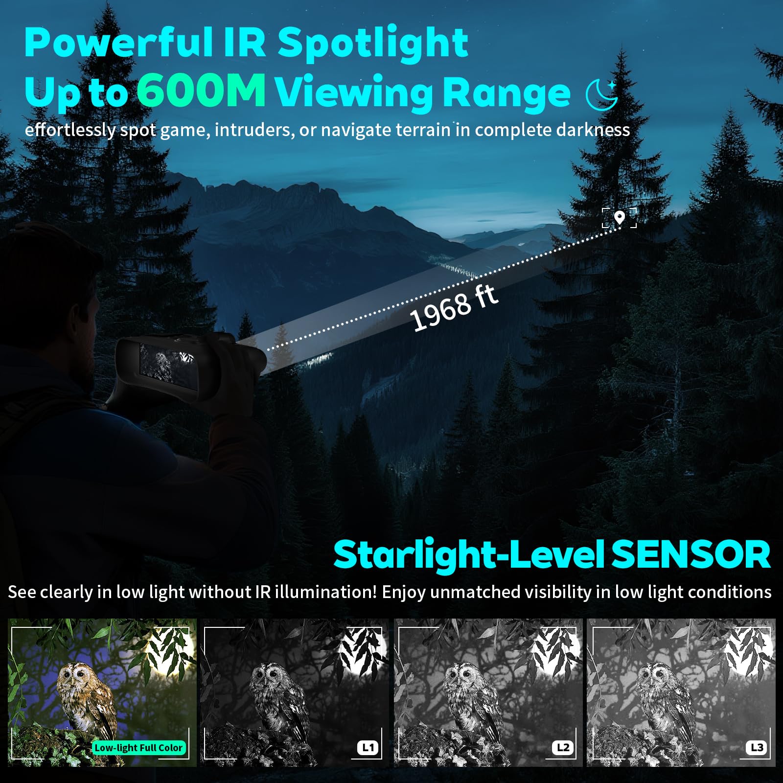 GEERTOP Pro 4K Night Vision Binoculars