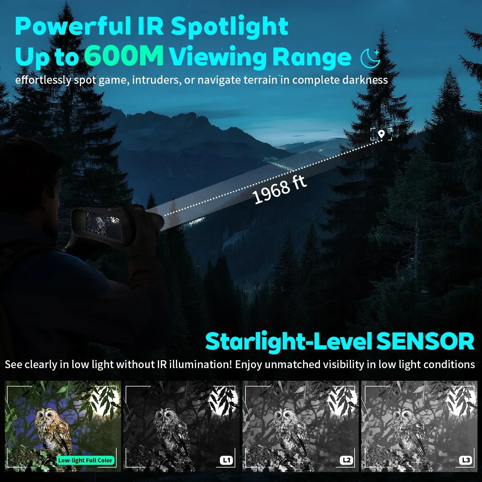 GEERTOP Pro 4K Night Vision Binoculars