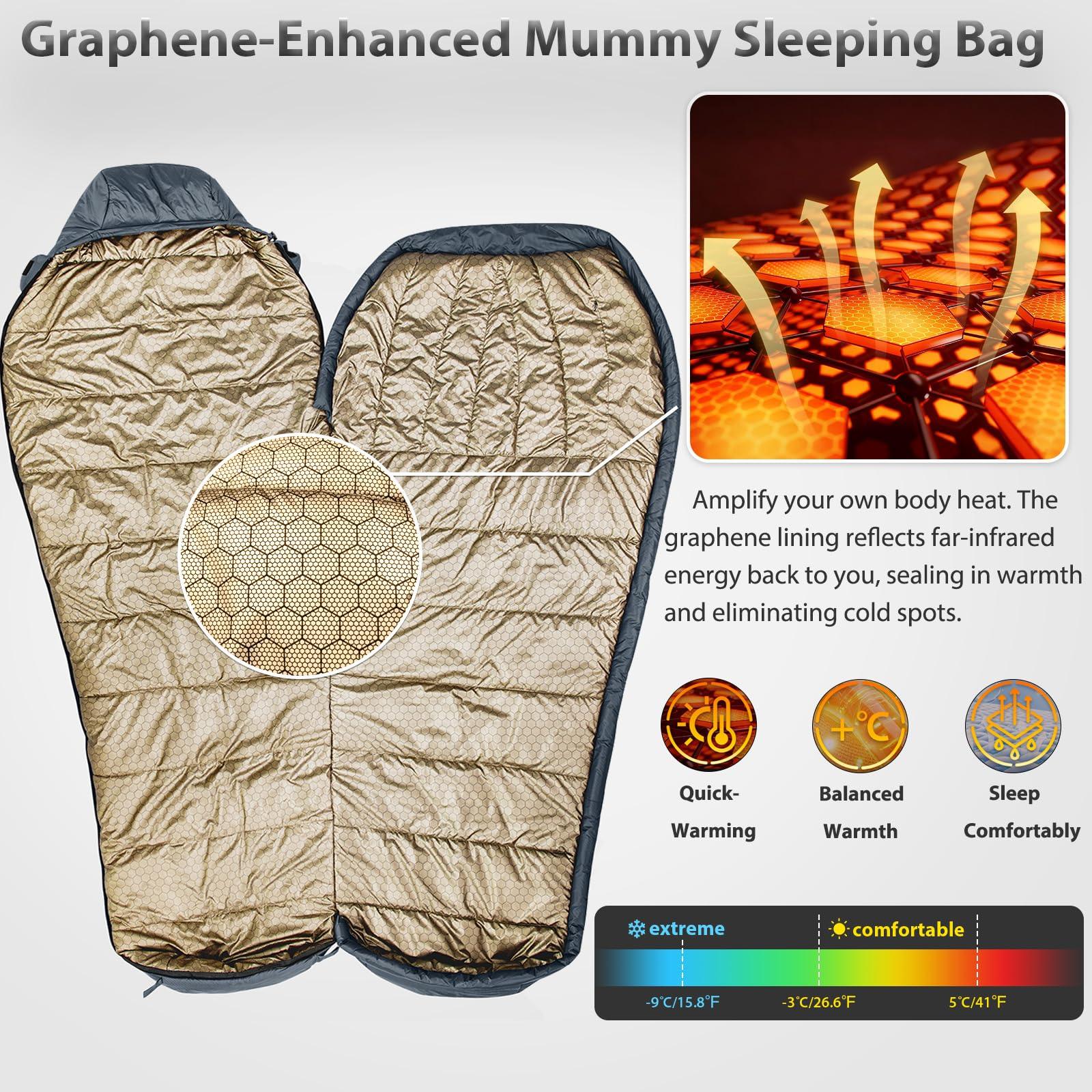 Graphene-Lined Portable Mummy Sleeping Bag