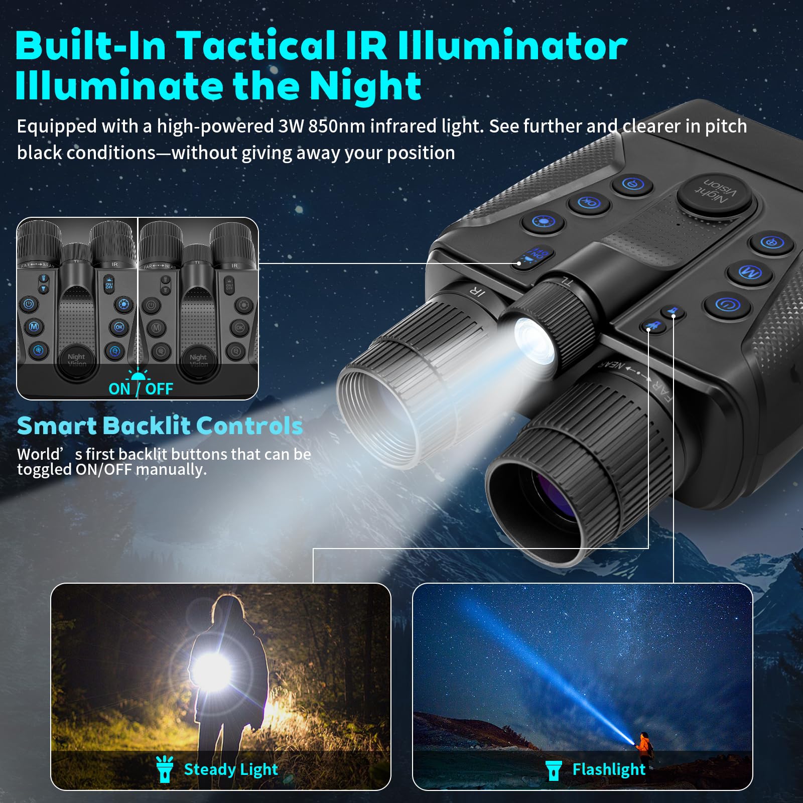 GEERTOP Pro 4K Night Vision Binoculars