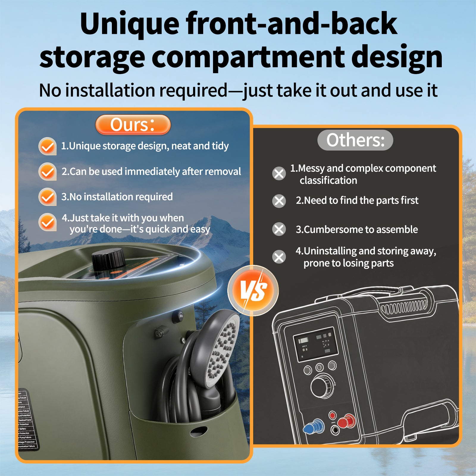 Geertop 6kW No-Install Portable Propane Water Heater