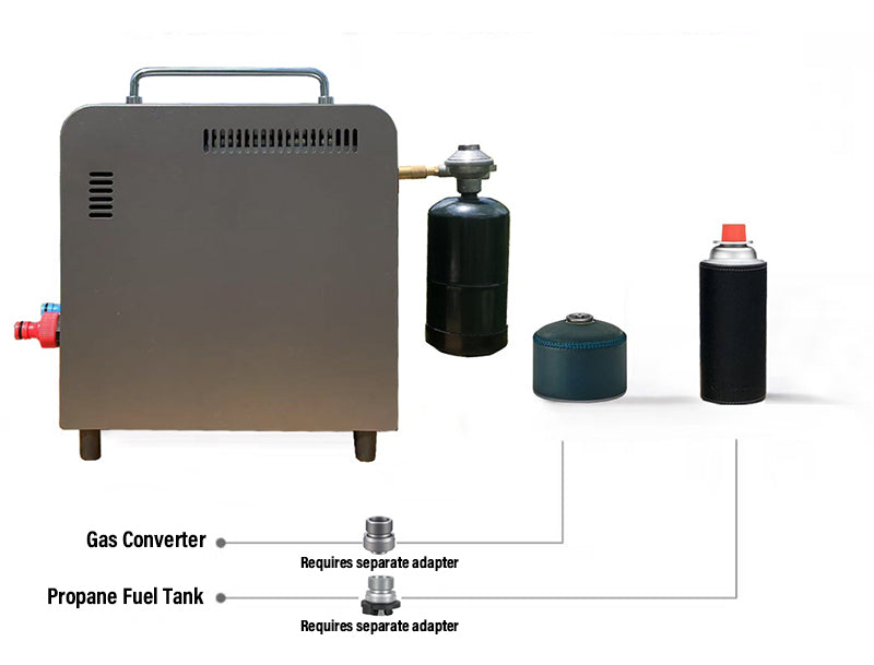 GWH-3 Compact Portable Gas Water Heater