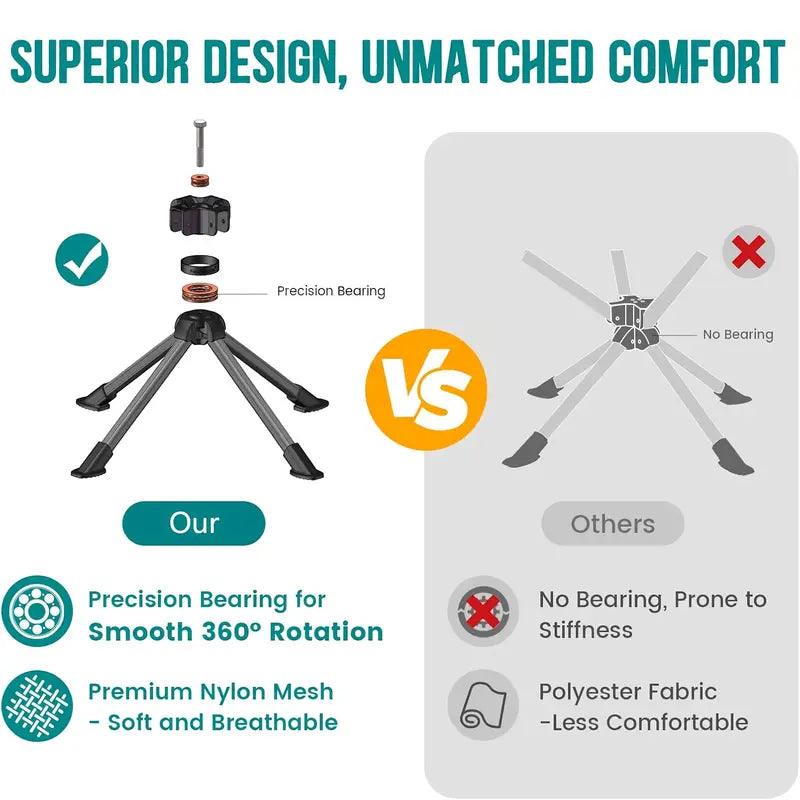 GeerTop Rotating Camp Chair - 300lb Capacity - GeerTop Outdoor