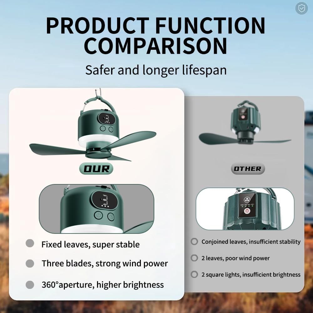 Geonfi 11-Inch Wireless Portable Camping Ceiling Fan with LED Light and Remote Green