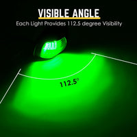 LED Boat Bow Navigation Lights - Red/Green Sidelights, 12V, IP65 - GeerTop Outdoor