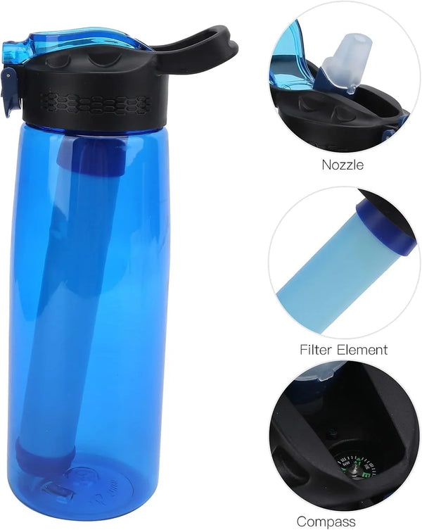 650ml Water Purification Camping Water Bottle
