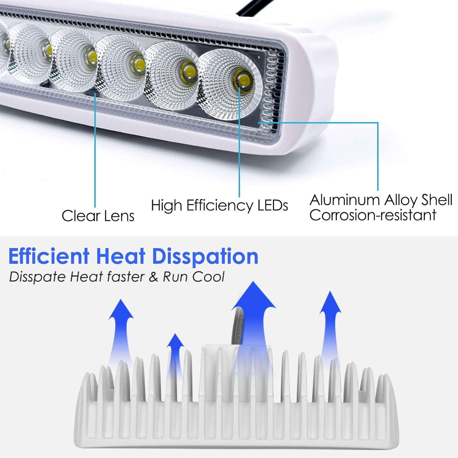 LED Boat Lights Marine Light Bar T-Top Spreader Light Bar White Flood Beams Boat Deck Lights Dock Lights IP67 Waterproof 12V 18W for Pontoon Boat Truck SUV Off-Road Night Fishing Accessories