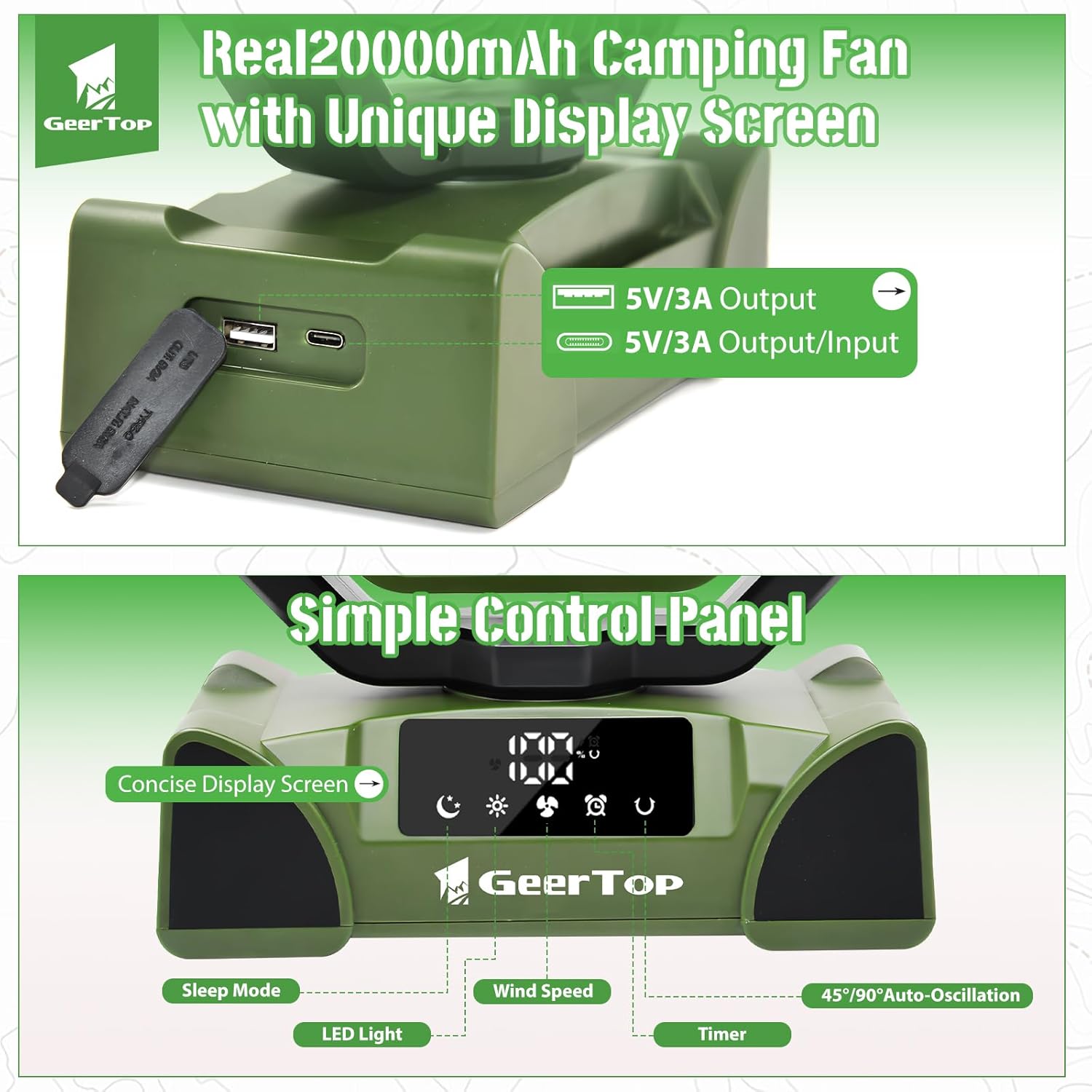 GEERTOP 20000mAh Portable Camping Fan Rechargeable, Battery Operated Tent Fans with LED Lantern for Outdoor Backpacking Travel