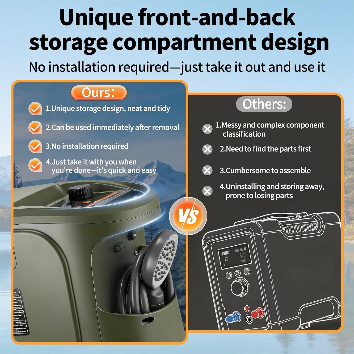 GEERTOP Propane Portable Water Heater for Camping Shower Green