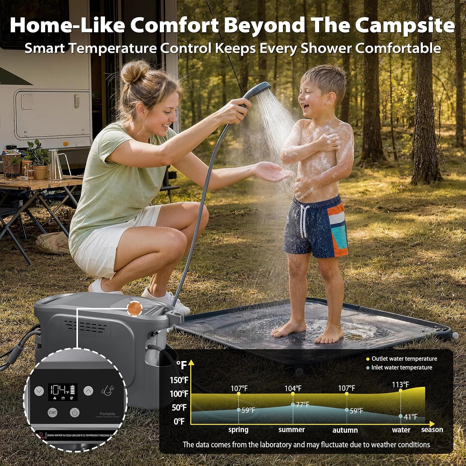 GEERTOP AMOS Portable Propane Water Heater for Camping Grey