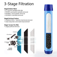 650ml Water Purification Camping Water Bottle