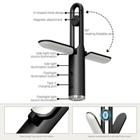 Folding LED Rechargeable Outdoor Camping Light