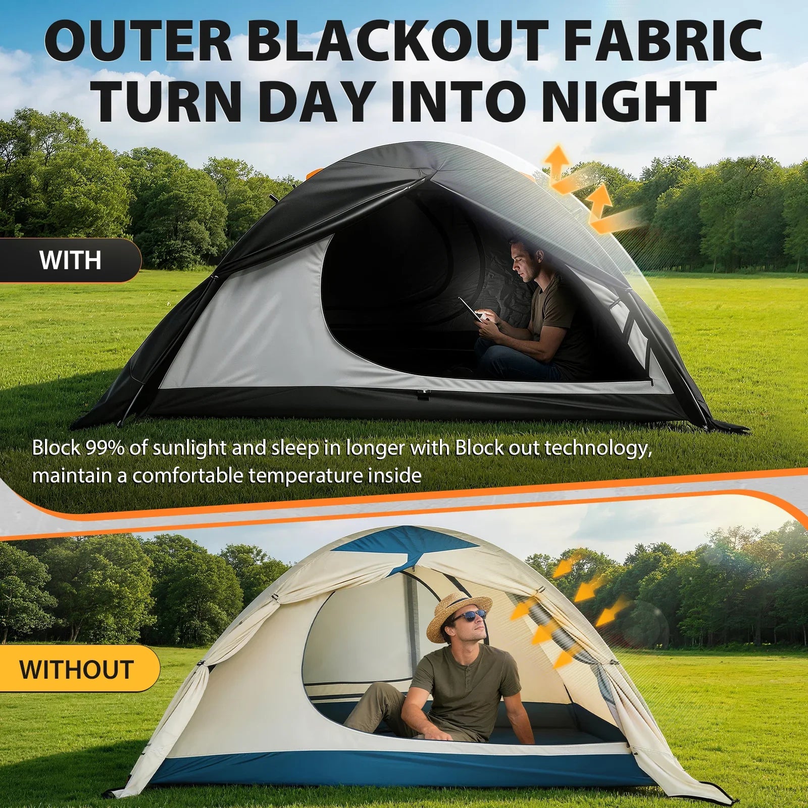 GeerTop Outdoor - Toproad2 2 Person 4 Season Backpacking Tent - Darkroom Blackout Version