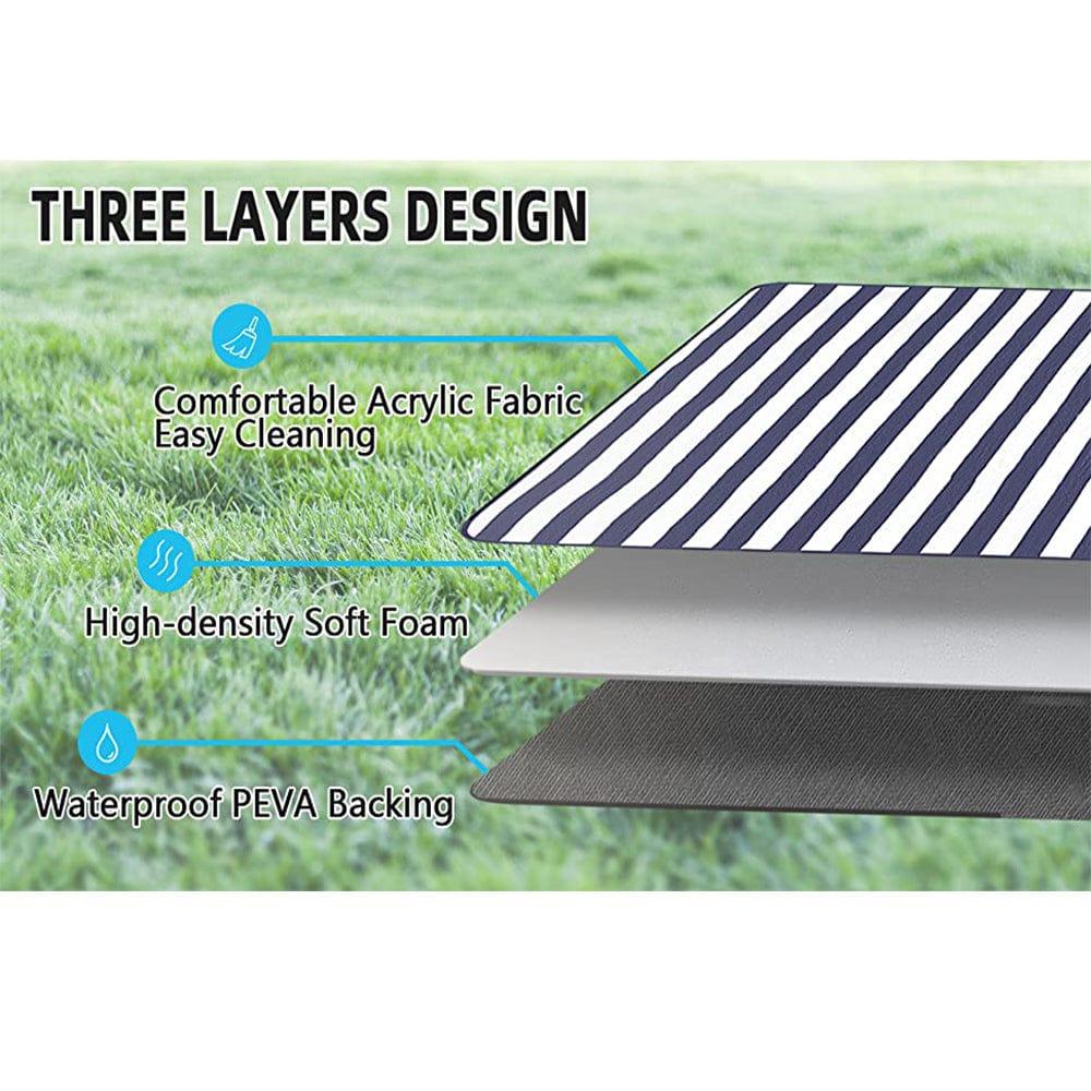 GEERTOP Picnic Blanket - GeerTop Outdoor