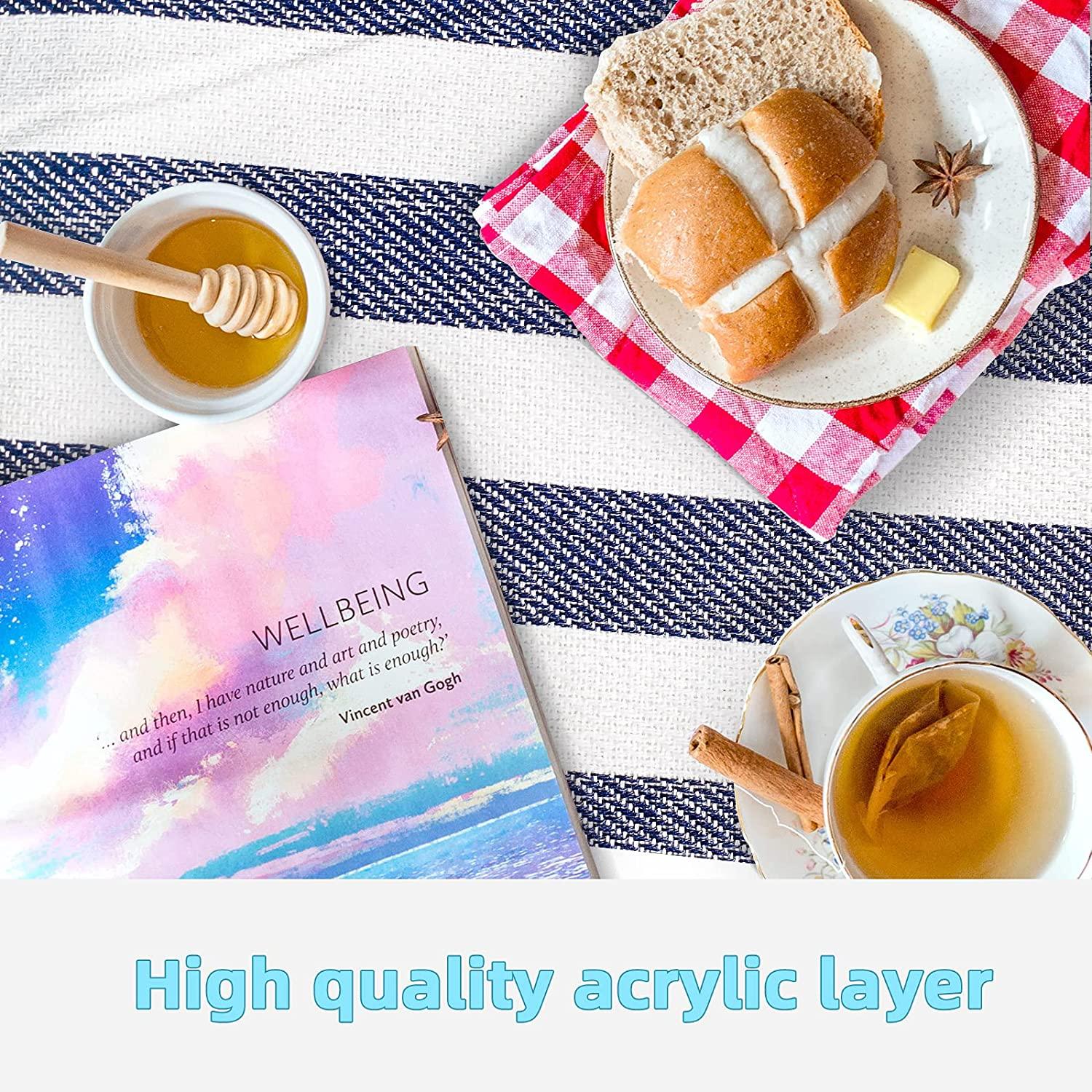 GEERTOP Picnic Blanket - GeerTop Outdoor