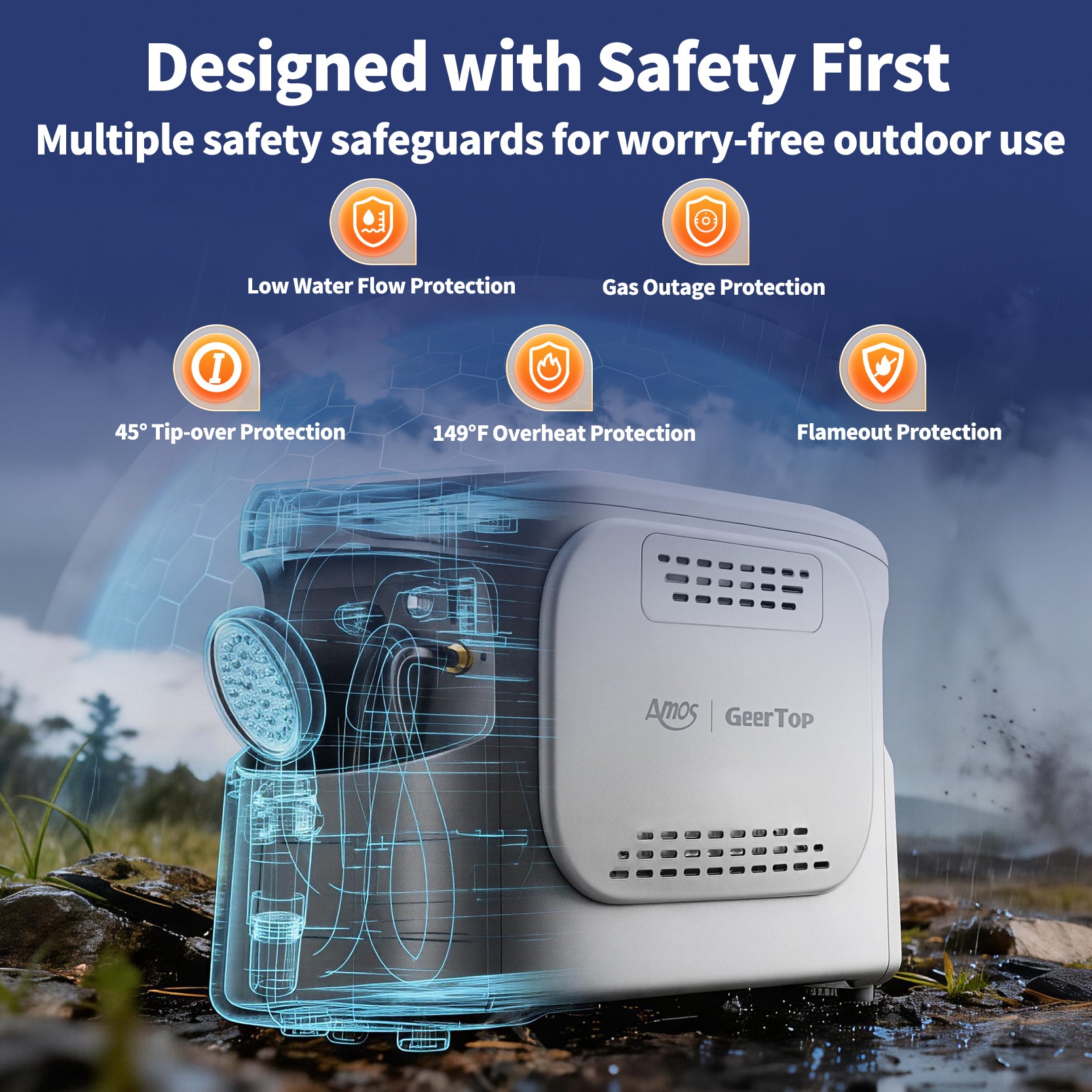 GeerTop 10kW Portable Tankless Water Heater